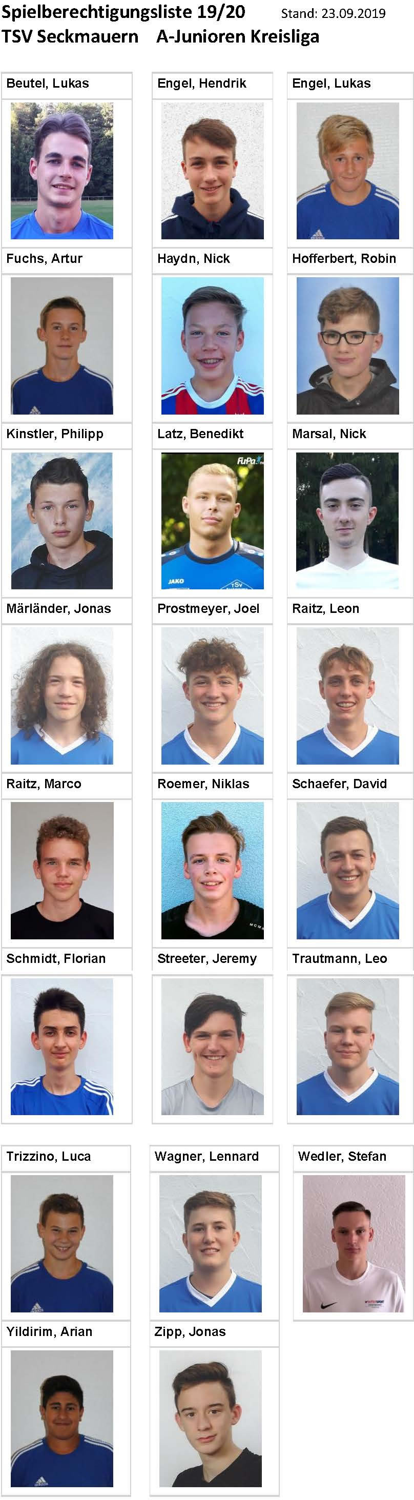 a jugend tsv Seckmauern august 2019 nur Bilder